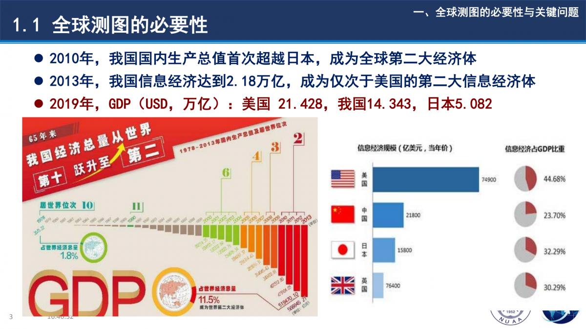 基于小規模集群計算環境的全球高效測圖技術