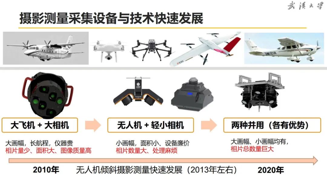 關于超大城市實景三維建設的思考