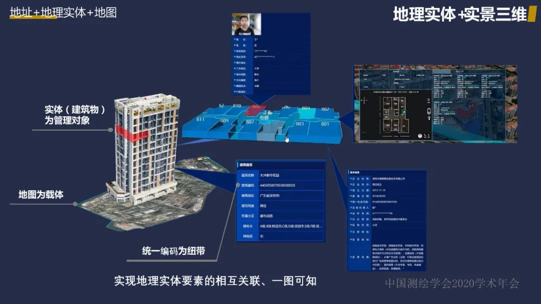 新型基礎測繪初探――重建測繪技術體系，改變測繪服務模式