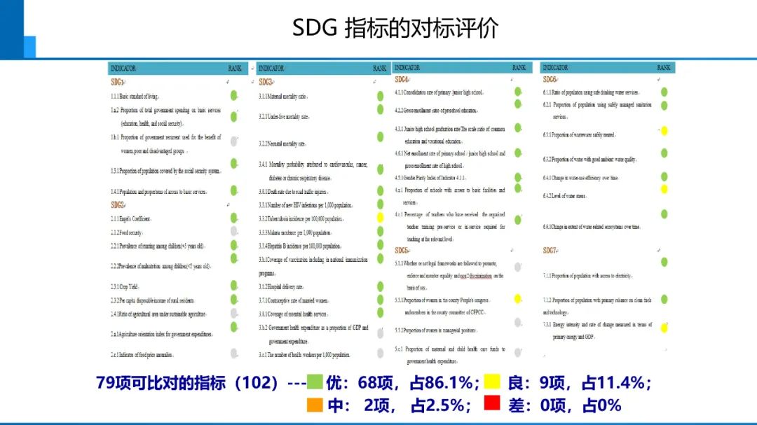 新時代測繪的雙重使命與科技創新