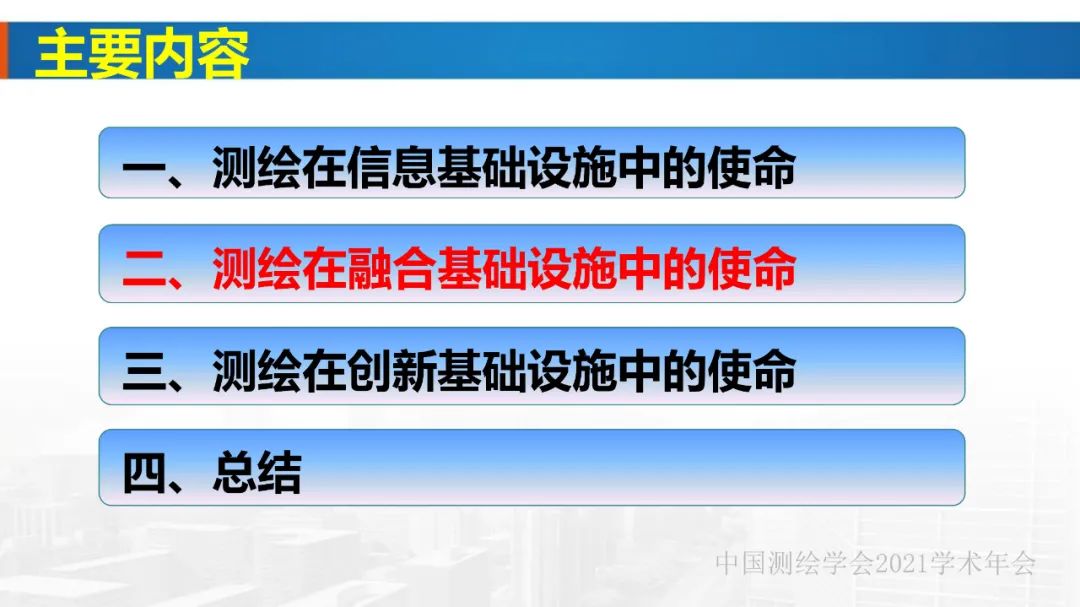 新基建時(shí)代地球空間信息學(xué)的使命