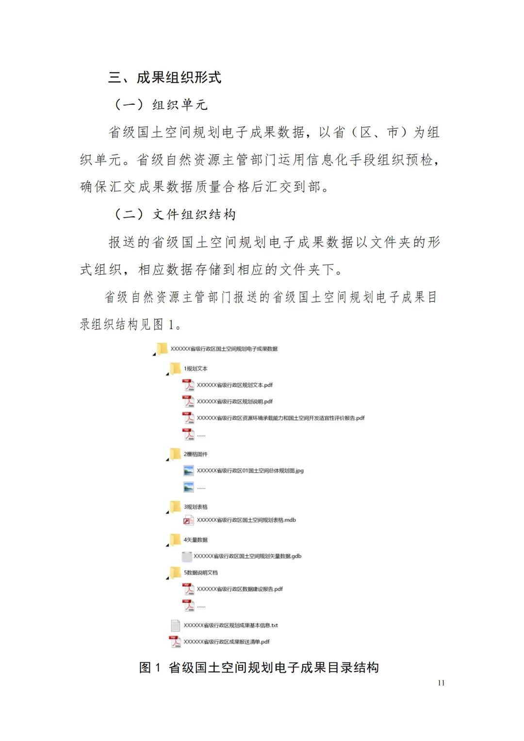 自然資源部辦公廳關于印發《省級國土空間規劃成果數據匯交要求（試行）》的通知