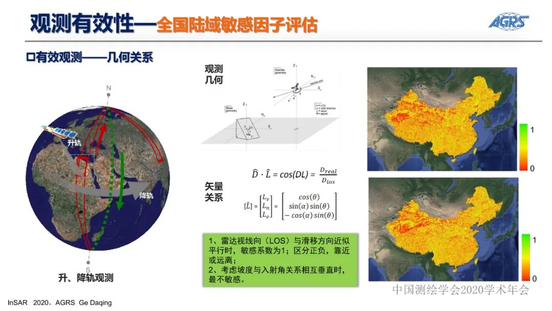 雷達衛星與地質災害隱患識別InSAR技術應用