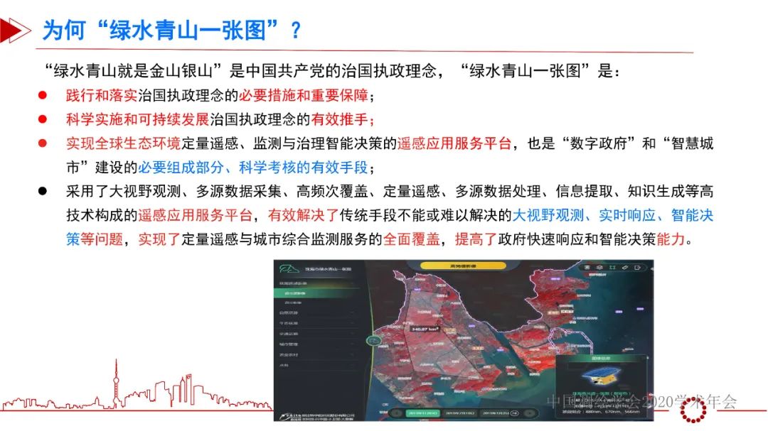 從“綠水青山一張圖”看遙感智能化處理的機(jī)遇和挑戰(zhàn)