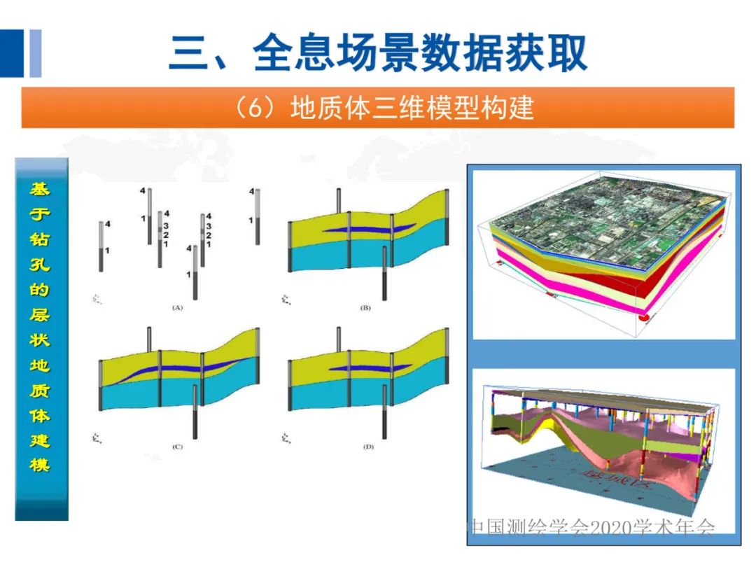 全息地圖數據獲取與場景應用