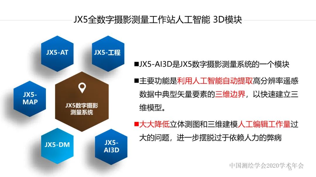 新技術賦能新型測繪