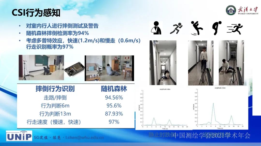 新基建時(shí)代地球空間信息學(xué)的使命