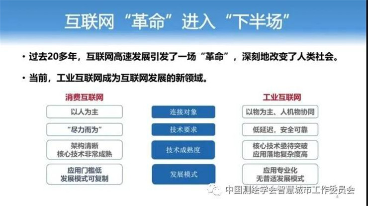 梅宏|新經濟呼喚新基建