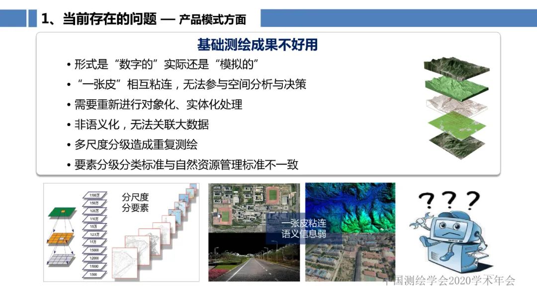 新型基礎測繪必然是智能的