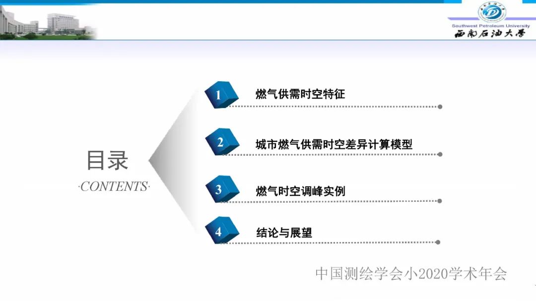 燃氣時空調峰研究