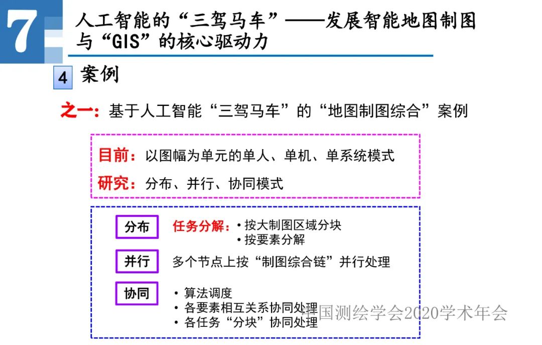 王家耀|人工智能開啟地圖學的新時代