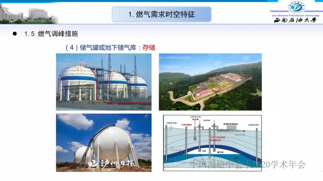 燃氣時空調峰研究