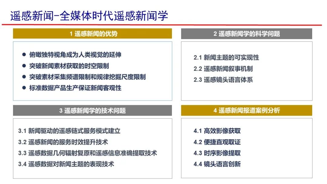 武漢大學張過教授：遙感與生活