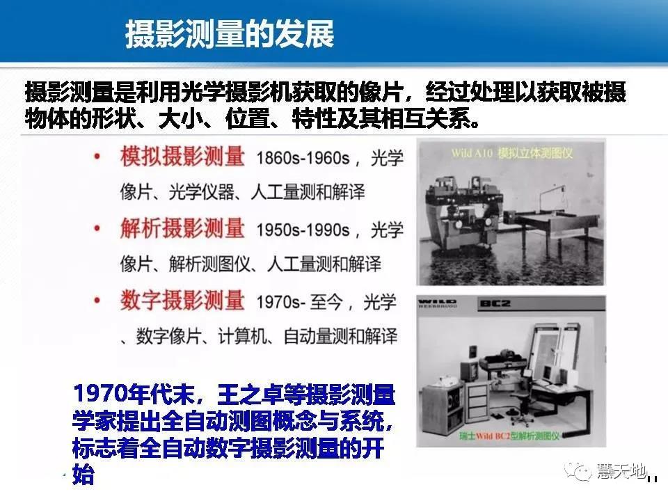 龔健雅院士|人工智能對攝影測量與遙感的影響與挑戰