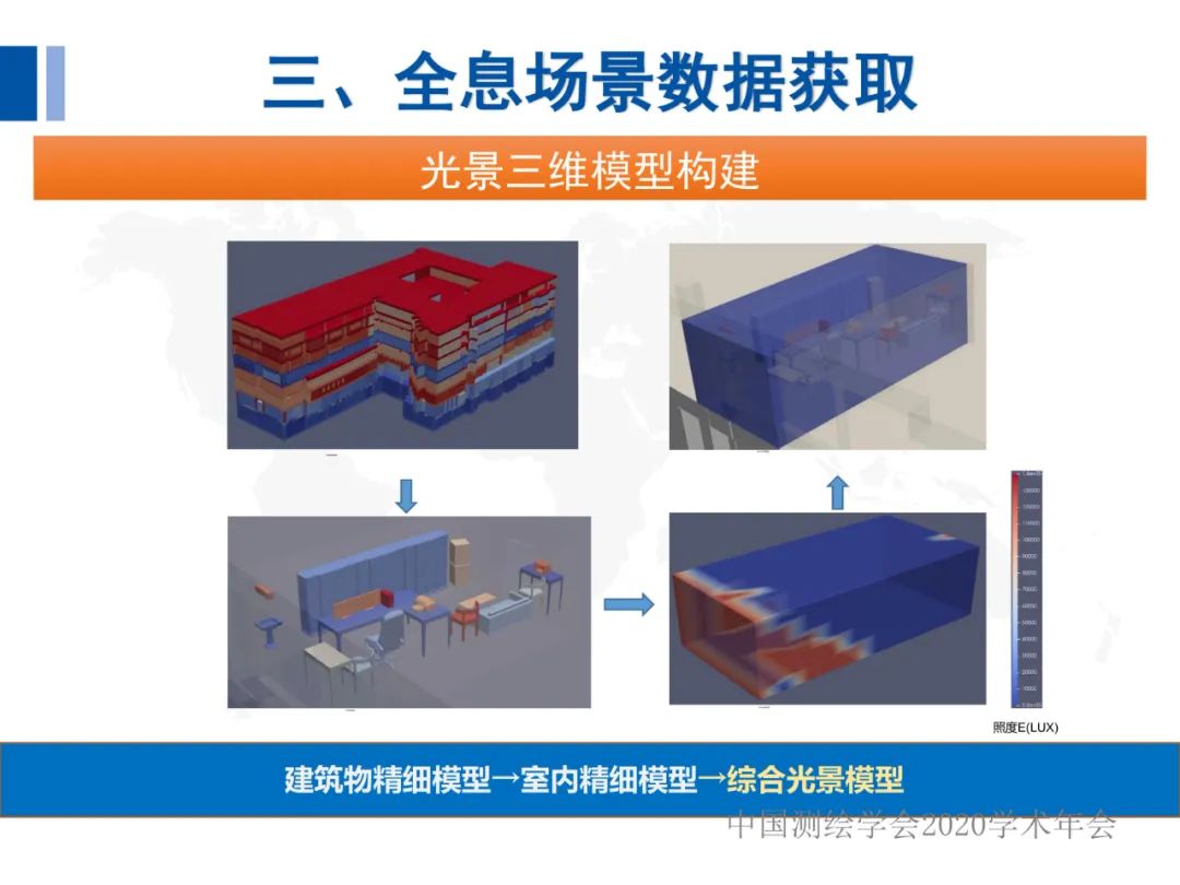 全息地圖數據獲取與場景應用