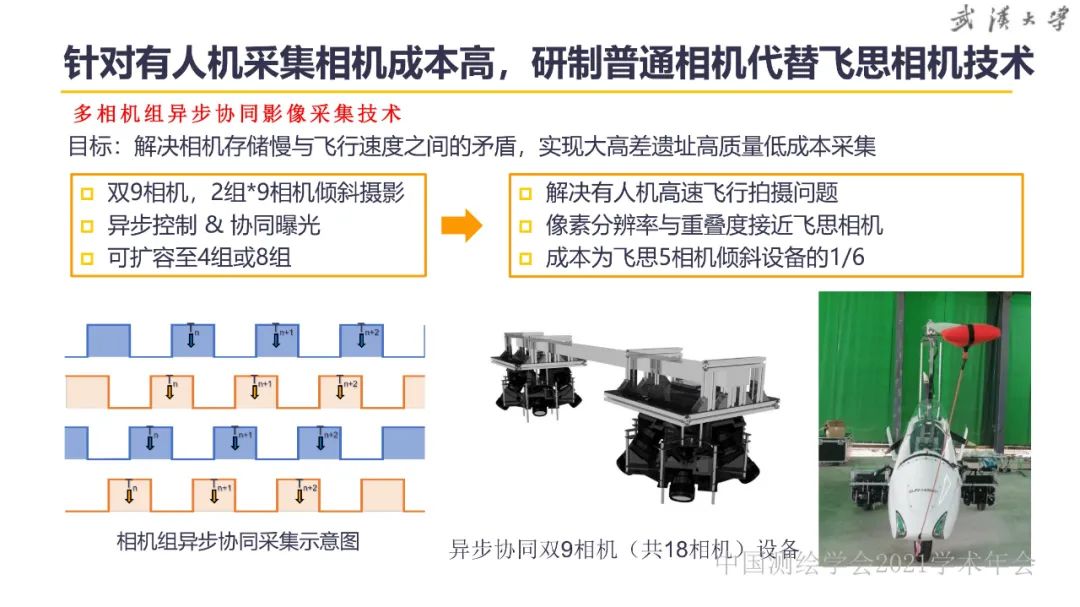 新基建時(shí)代地球空間信息學(xué)的使命