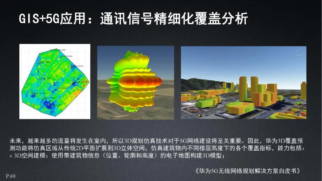 超圖軟件|全空間三維時空云平臺關鍵技術