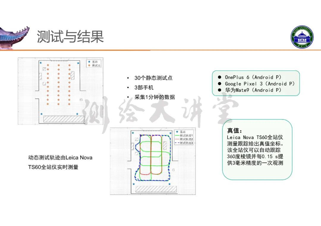 高精度室內定位技術及其應用