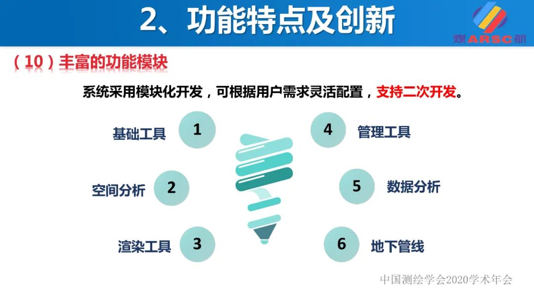 新一代三維地理信息系統(tǒng)