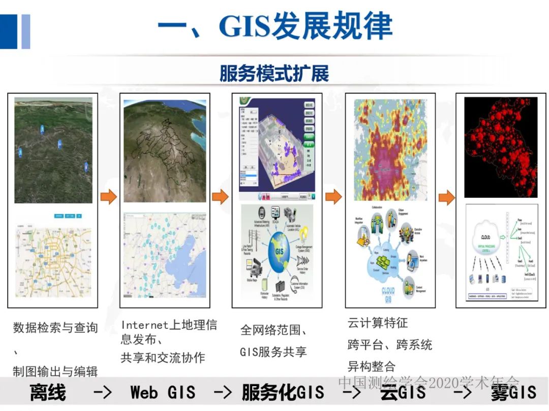 全息地圖數據獲取與場景應用