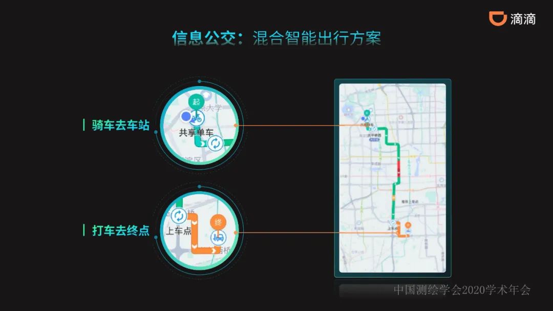 共享出行賦能的新一代智能導航