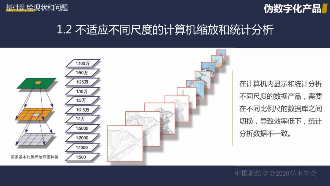 新型基礎測繪初探――重建測繪技術體系，改變測繪服務模式