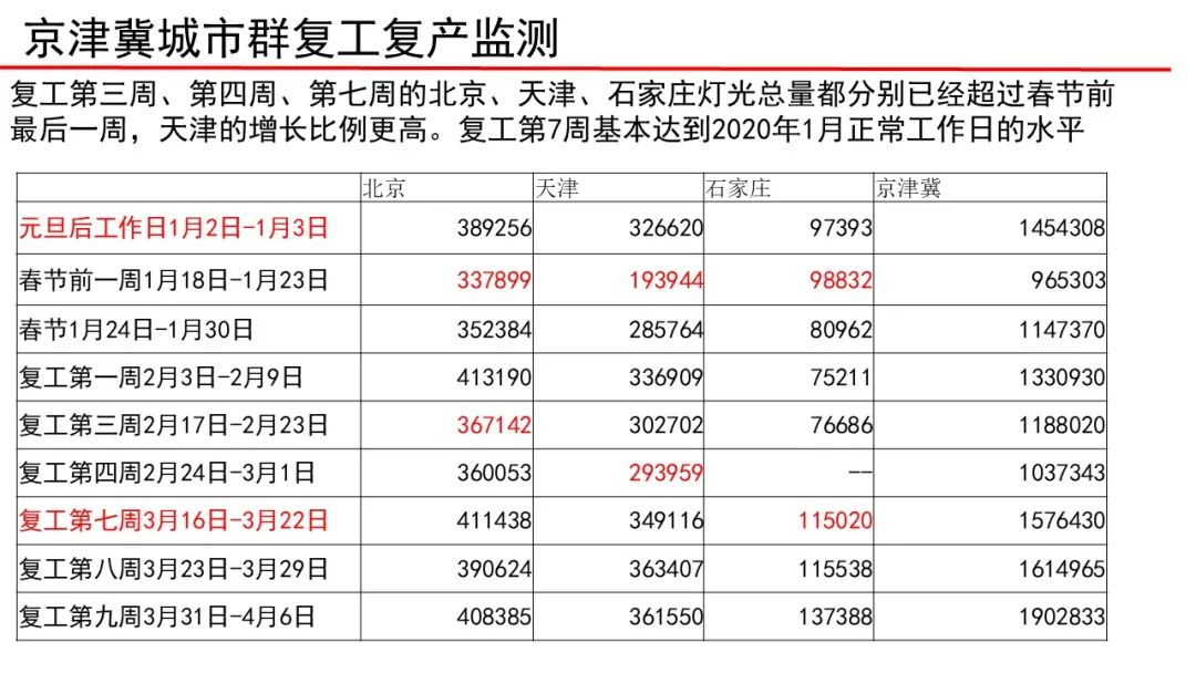 武漢大學張過教授：遙感與生活