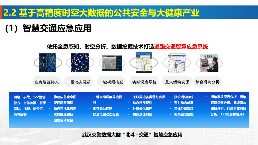 新基建時代地理信息產業的機遇與挑戰