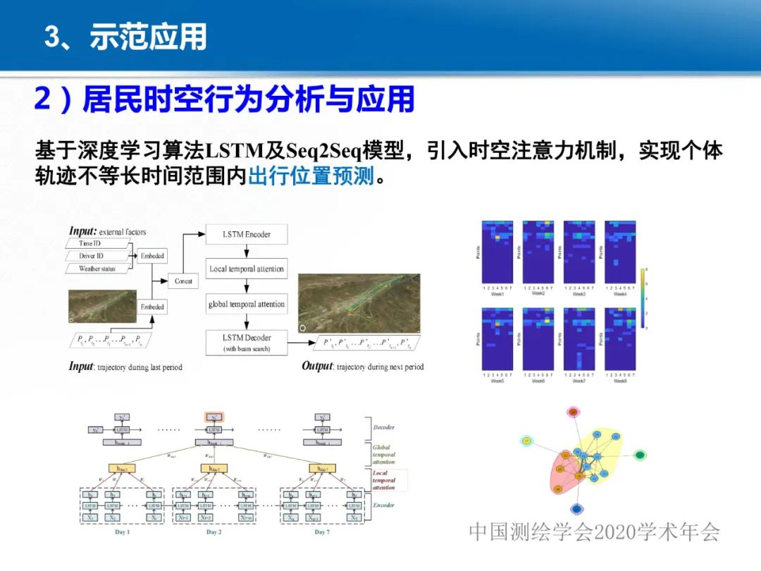 龔健雅|位置關聯的多網數據疊加協議與智能