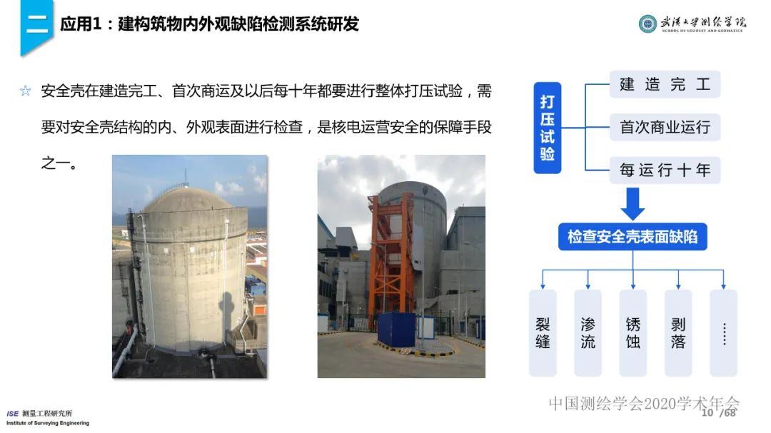 工程測量新技術進展與應用