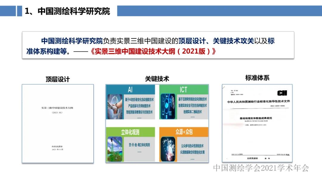 新型基礎測繪和實景三維的認識與思考