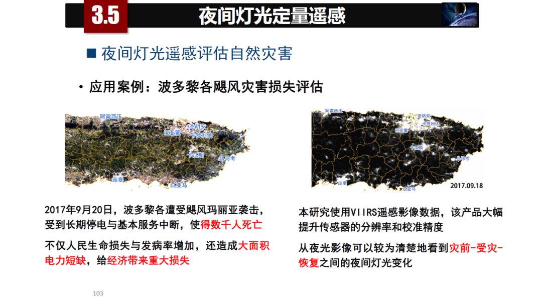 論物聯網、大數據、人工智能驅動下的定量遙感