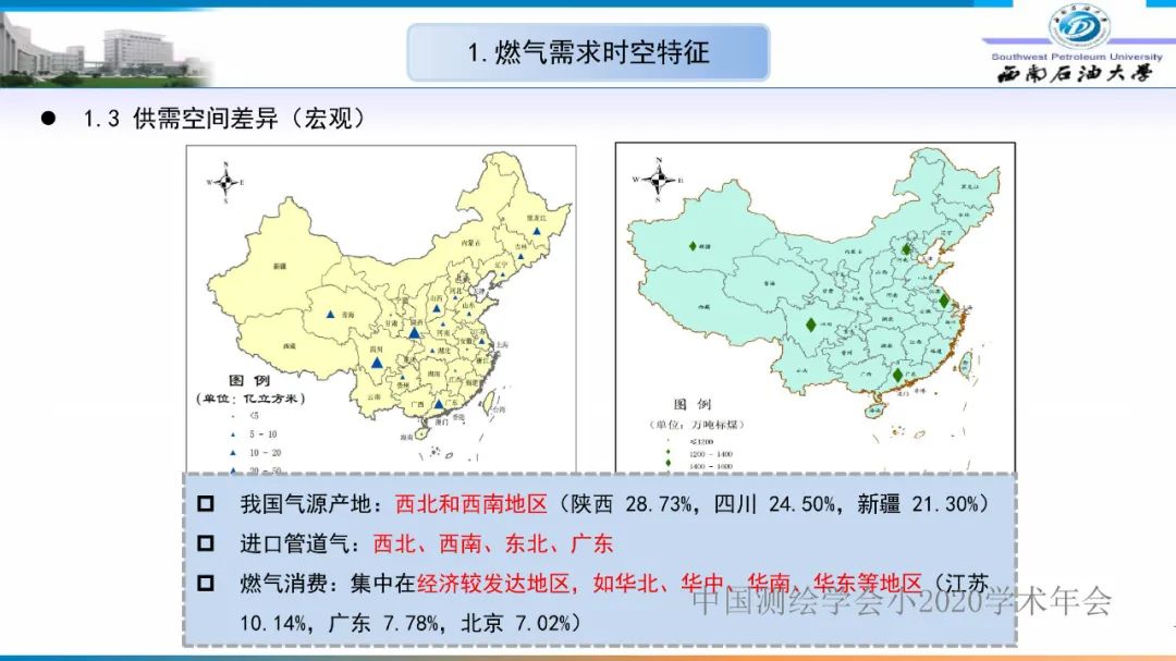 燃氣時空調峰研究