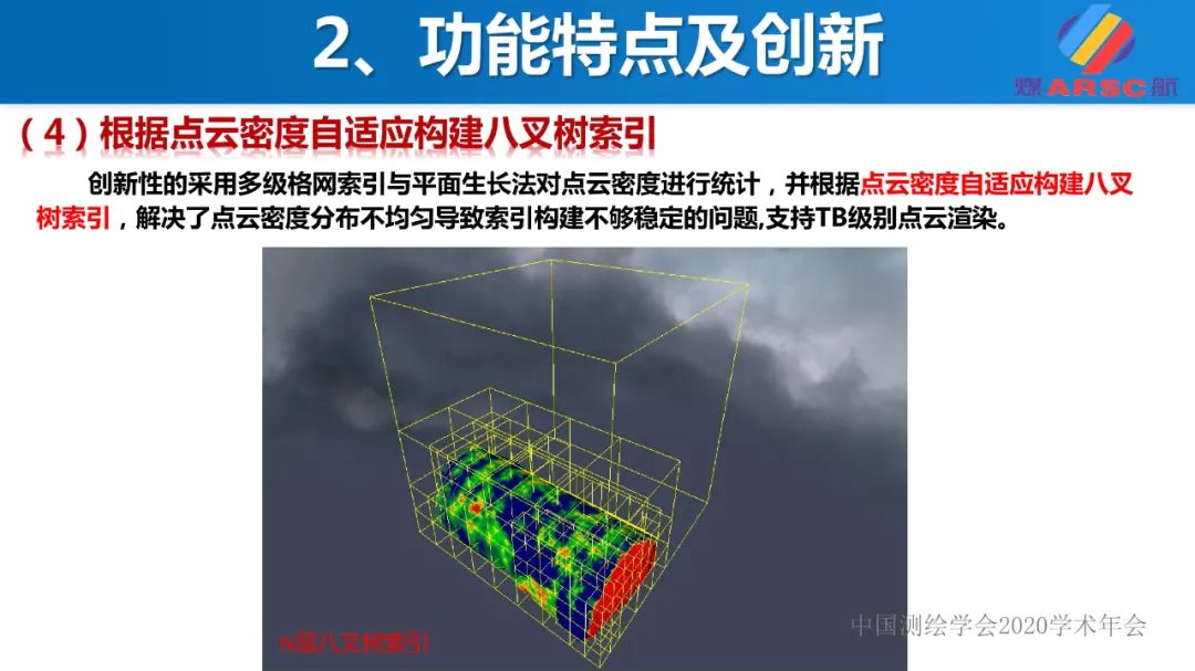 新一代三維地理信息系統(tǒng)