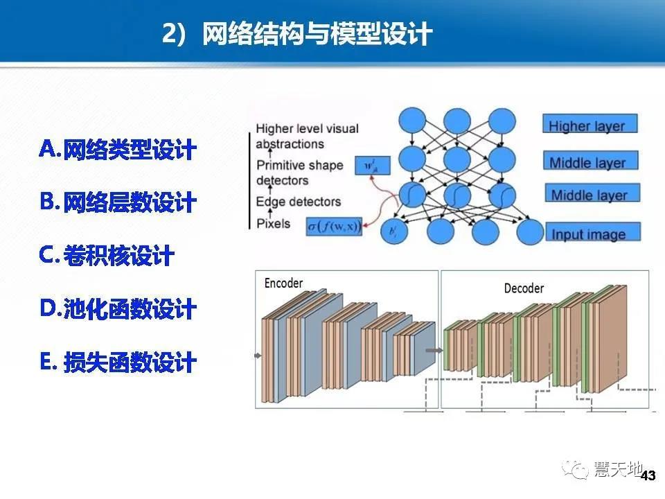 龔健雅院士|人工智能對攝影測量與遙感的影響與挑戰