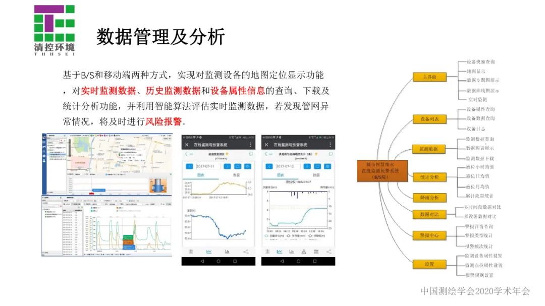 數據驅動智慧水務應用――污水管網入流入滲分析與診斷