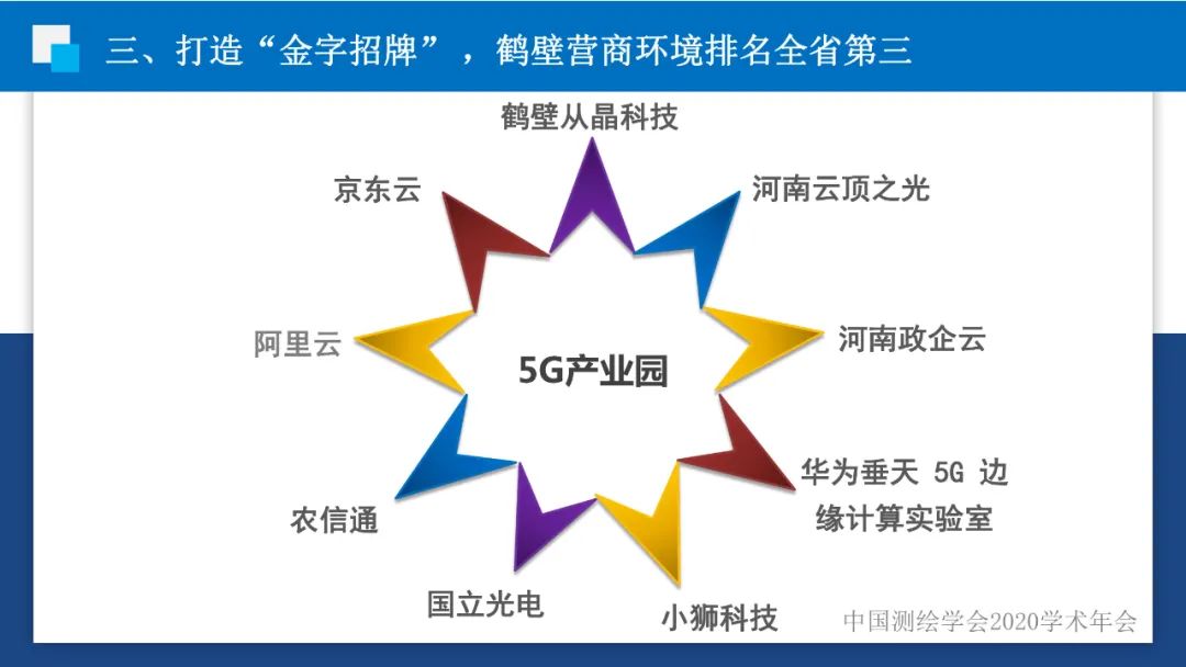 政企合作 實現共贏――身土不二，我們能為北斗導航做什么？