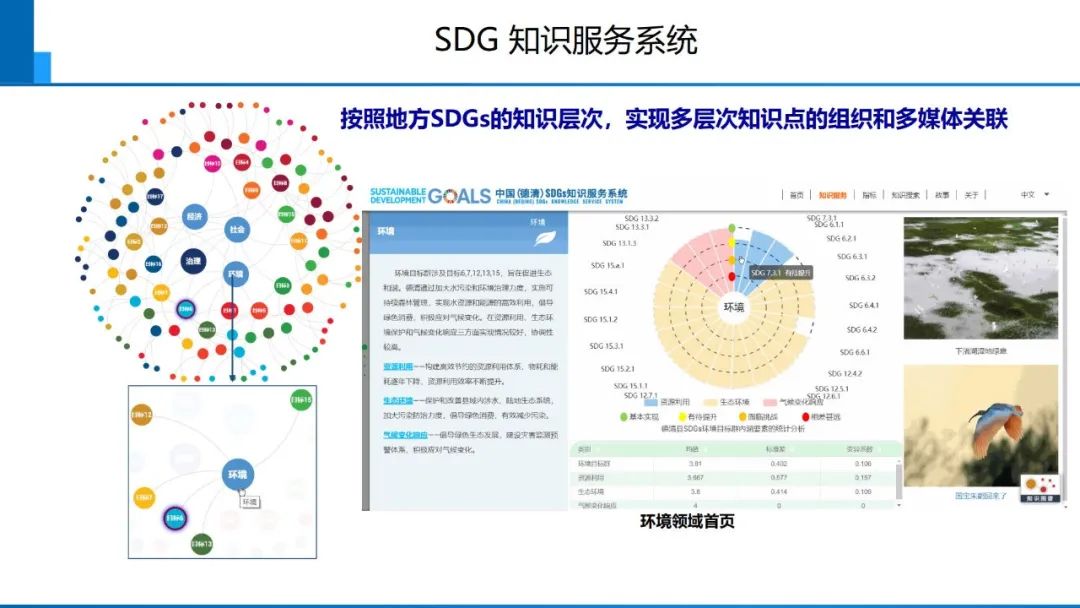 從數(shù)字化到智能化測(cè)繪――基本問(wèn)題與主要任務(wù)