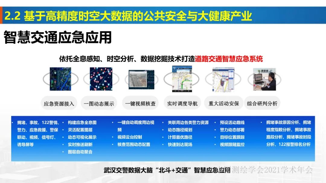 新基建時(shí)代地球空間信息學(xué)的使命