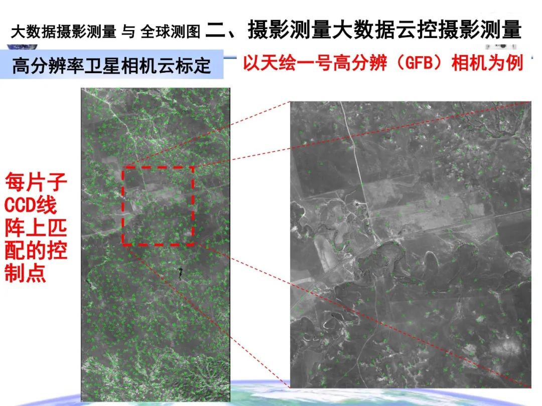 大數(shù)據(jù)攝影測量與全球測圖