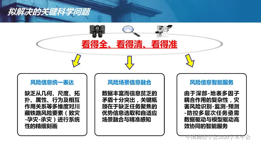 應急測繪智能服務關鍵技術及重大應用