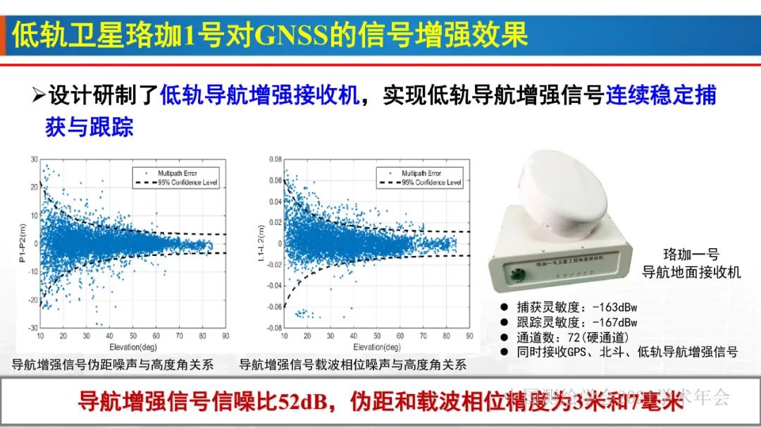 新基建時(shí)代地球空間信息學(xué)的使命