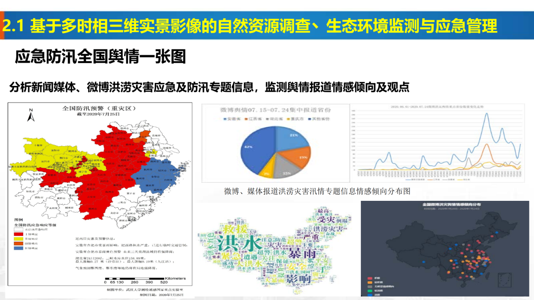 新基建時代地理信息產業的機遇與挑戰