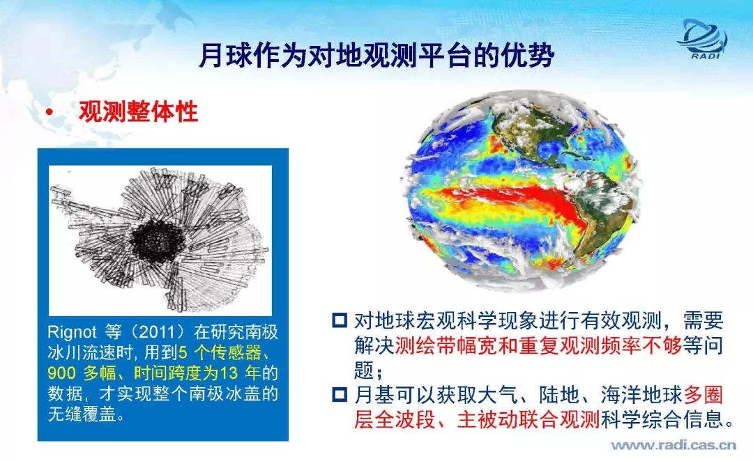 雷達(dá)遙感60年的回顧與前瞻