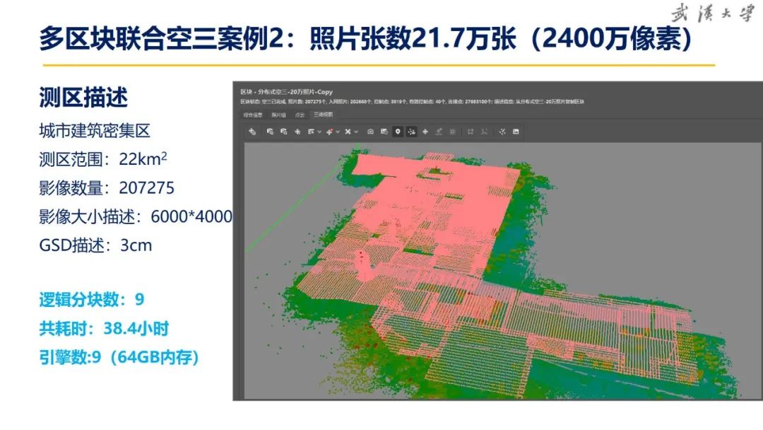 關于超大城市實景三維建設的思考