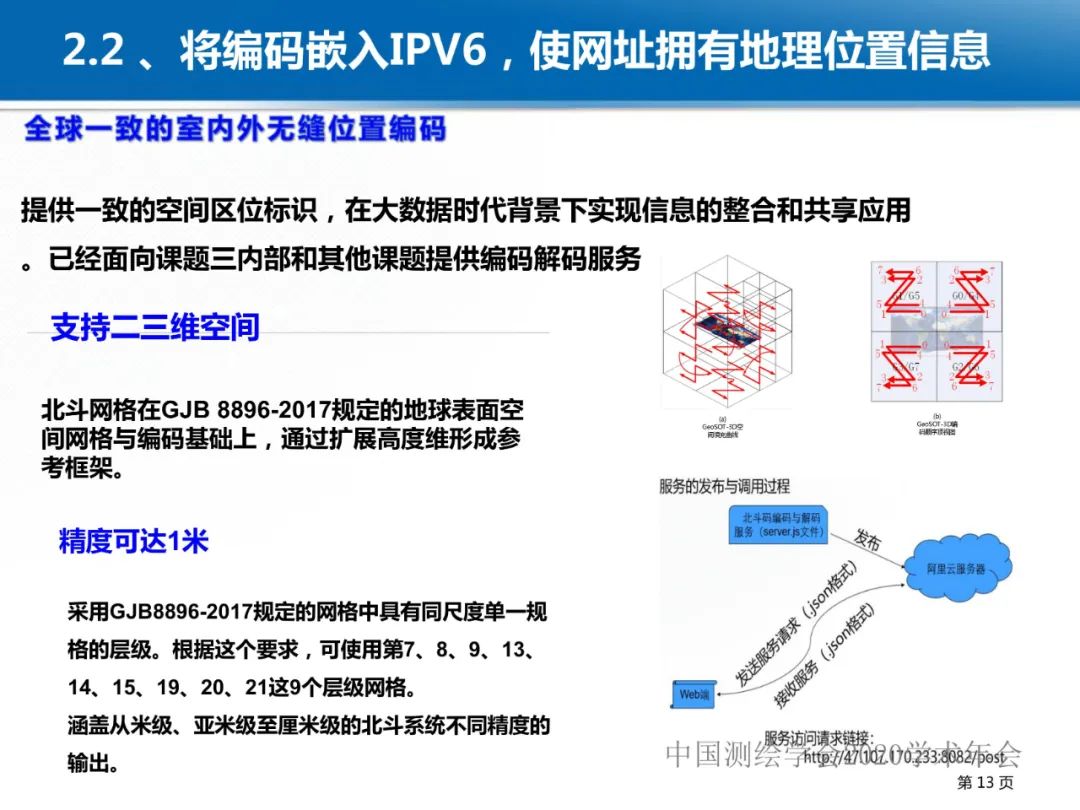 龔健雅|位置關聯的多網數據疊加協議與智能