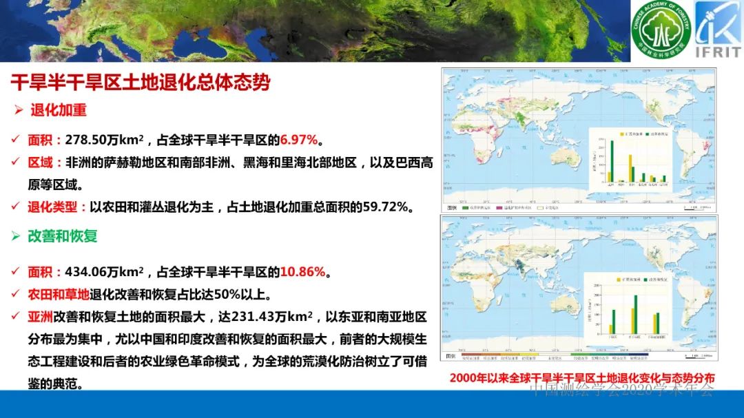 2000年以來的全球土地退化態(tài)勢