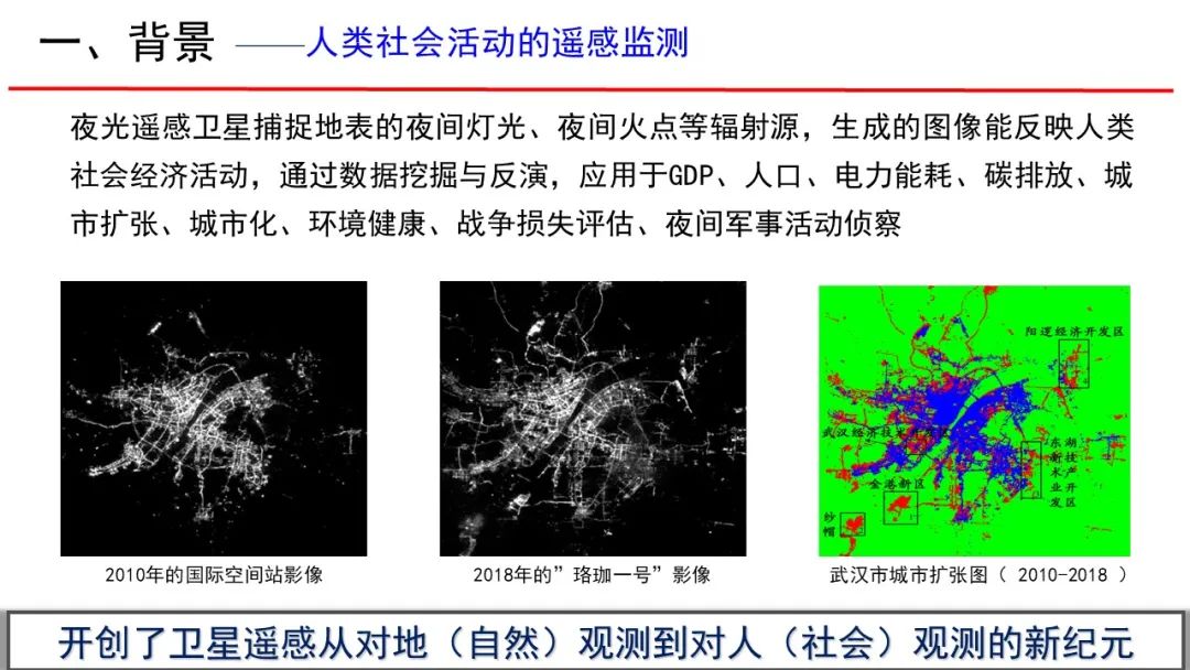 武漢大學張過教授：遙感與生活