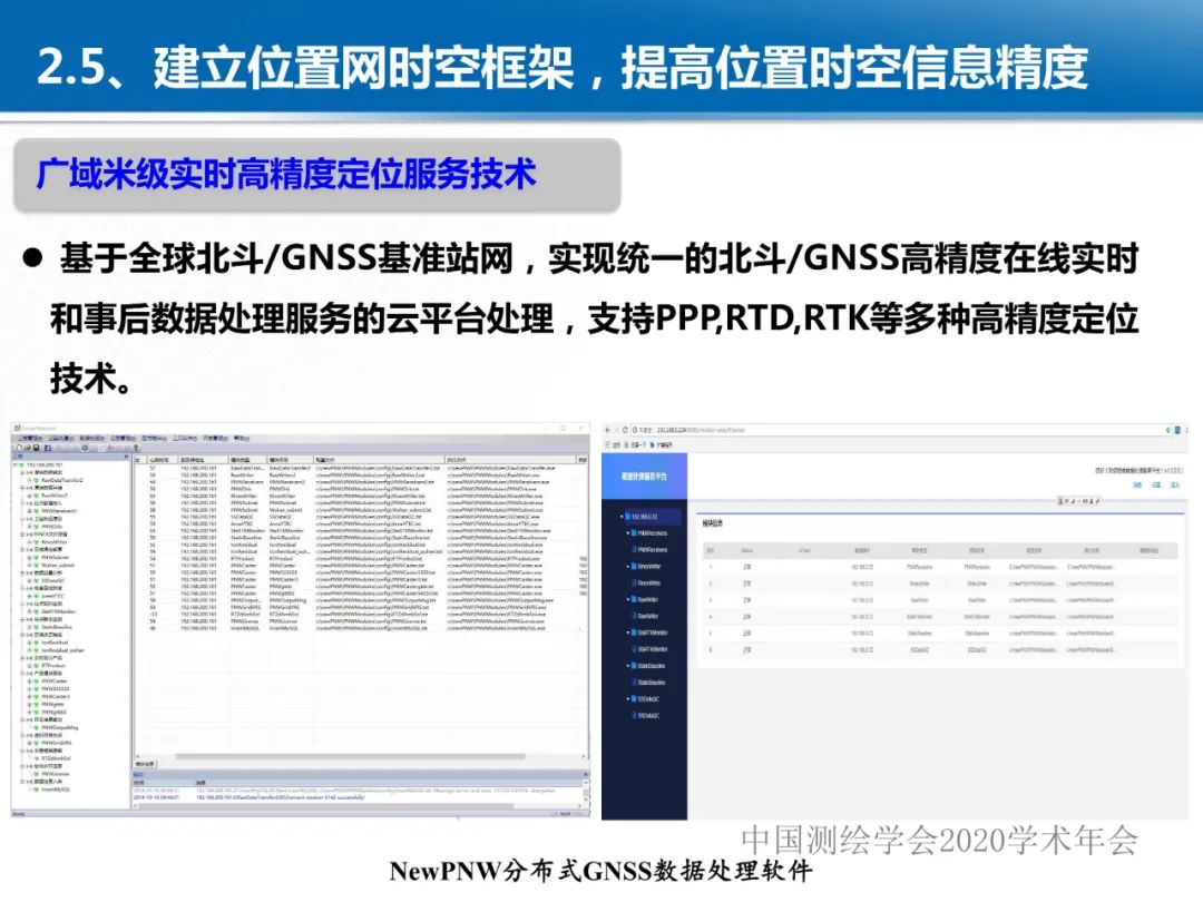 龔健雅|位置關聯的多網數據疊加協議與智能