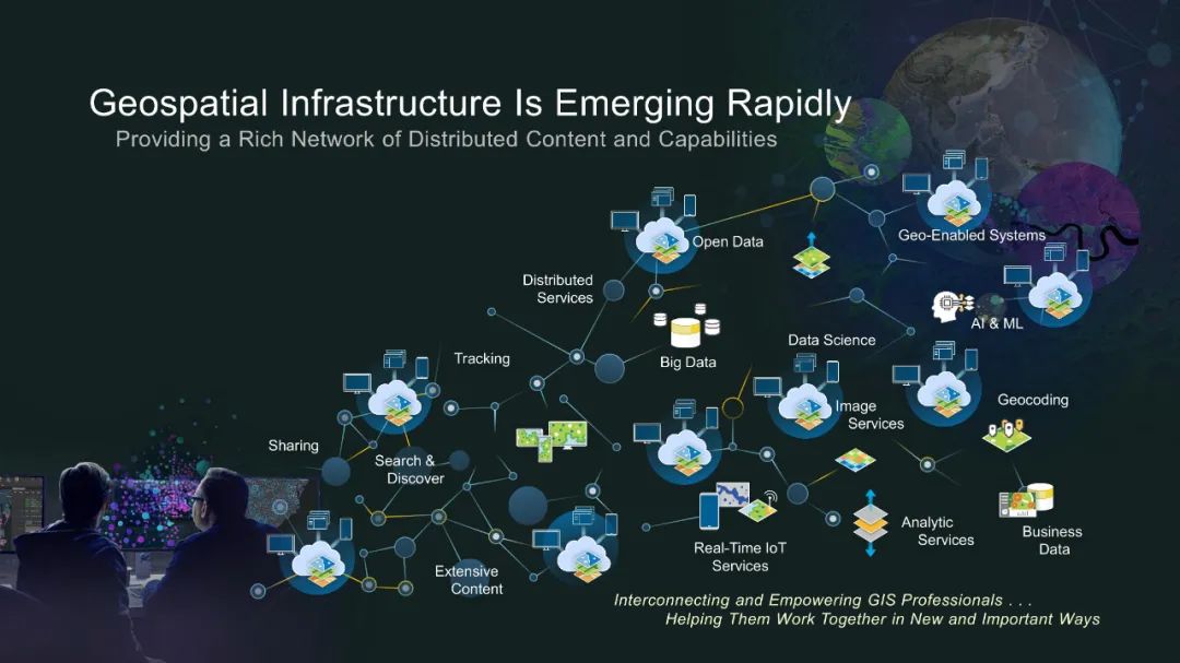 GIS和地理空間基礎設施將如何改變我們的未來